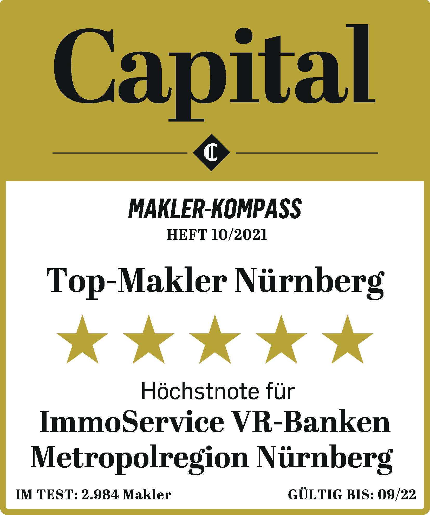 +++ Auch beim 6. Mal sind wir Capital-Top-Makler in Nürnberg! +++